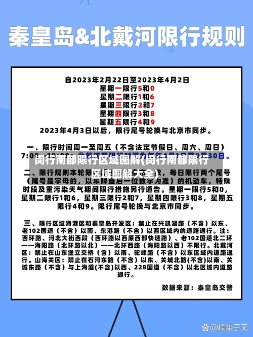 闵行南部限行区域图解(闵行南部限行区域图解大全)