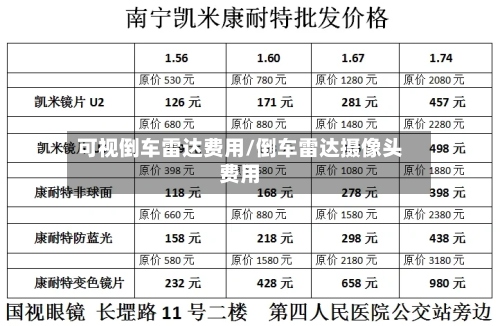 可视倒车雷达费用/倒车雷达摄像头费用-第2张图片