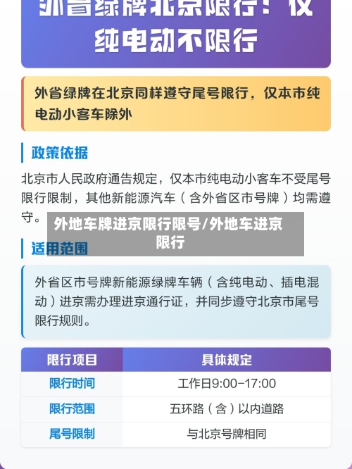 外地车牌进京限行限号/外地车进京 限行-第3张图片