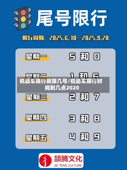 机动车限行就限几号/机动车限行时间到几点2020