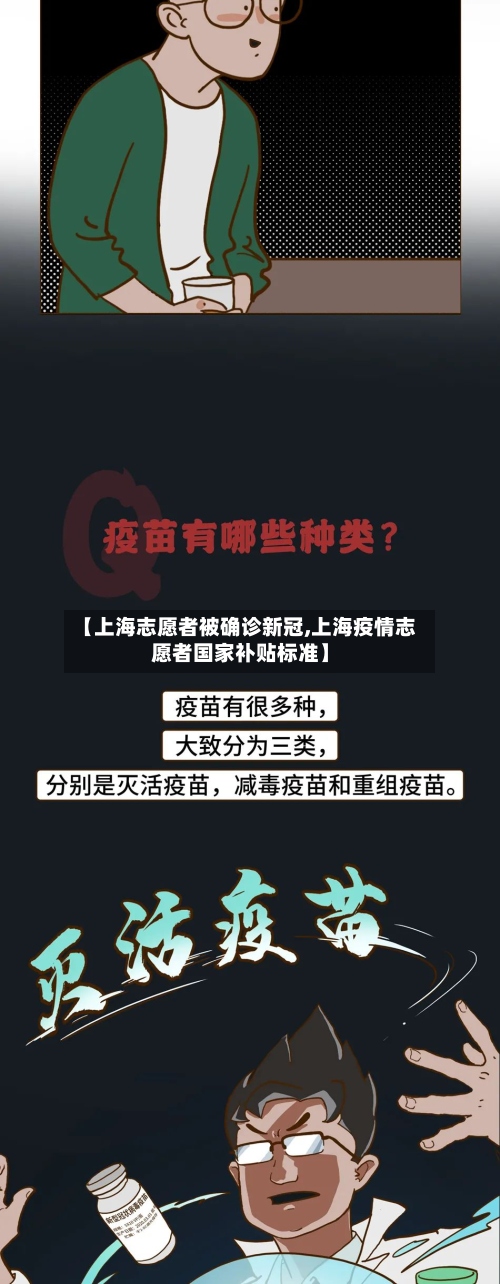 【上海志愿者被确诊新冠,上海疫情志愿者国家补贴标准】