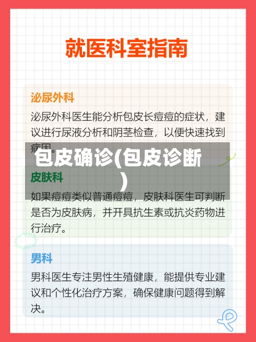 包皮确诊(包皮诊断)