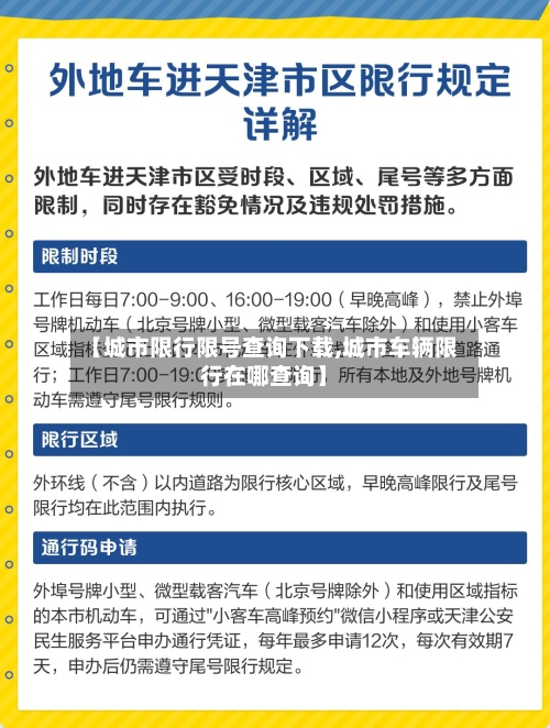 【城市限行限号查询下载,城市车辆限行在哪查询】