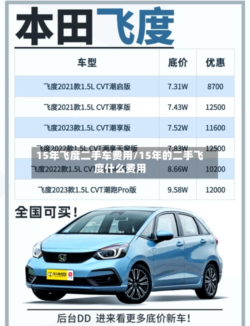 15年飞度二手车费用/15年的二手飞度什么费用