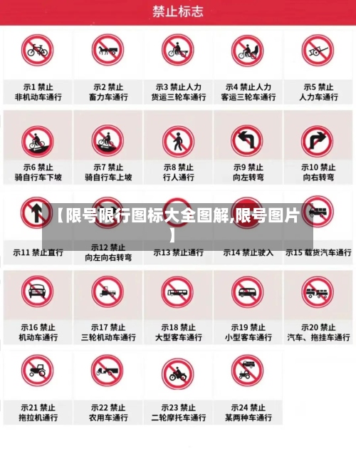 【限号限行图标大全图解,限号图片】