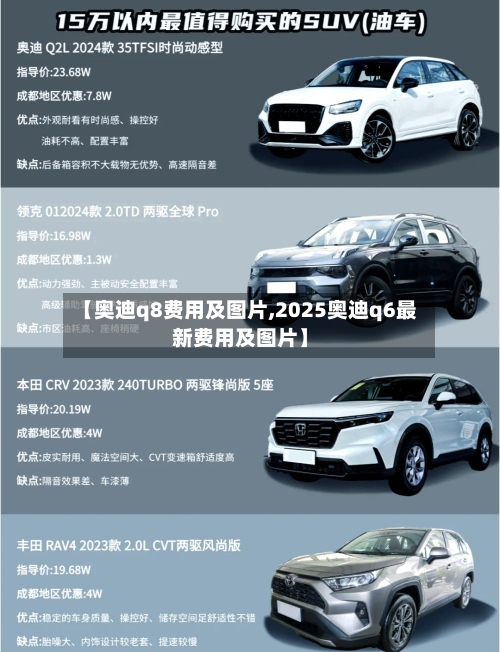 【奥迪q8费用及图片,2025奥迪q6最新费用及图片】