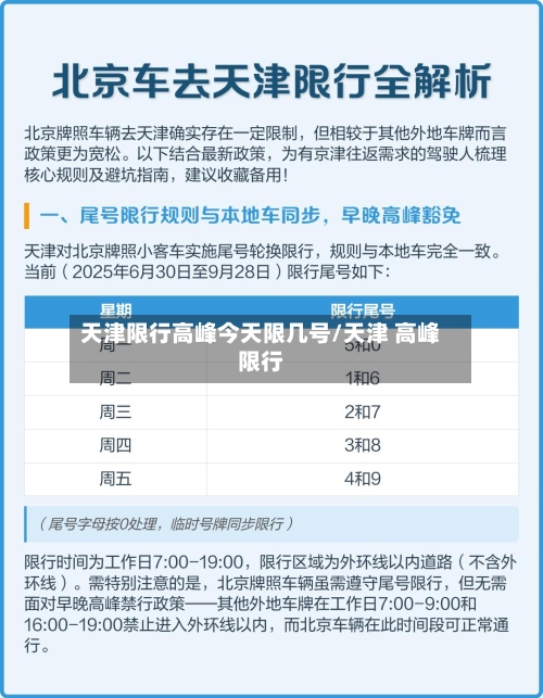 天津限行高峰今天限几号/天津 高峰限行-第2张图片