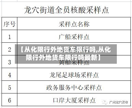 【从化限行外地货车限行吗,从化限行外地货车限行吗最新】