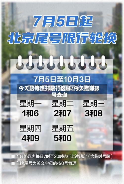 今天限号燕郊限行区域/今天燕郊限号查询