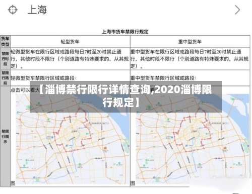 【淄博禁行限行详情查询,2020淄博限行规定】