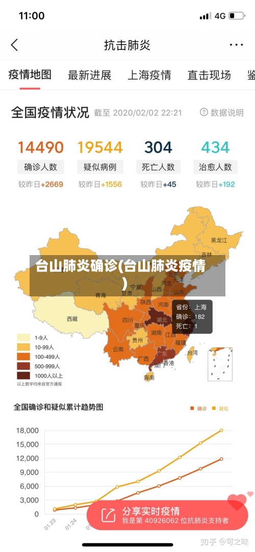 台山肺炎确诊(台山肺炎疫情)