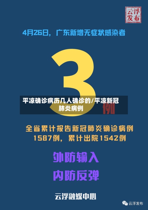 平凉确诊病历几人确诊的/平凉新冠肺炎病例-第2张图片