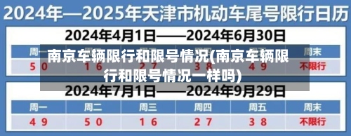 南京车辆限行和限号情况(南京车辆限行和限号情况一样吗)