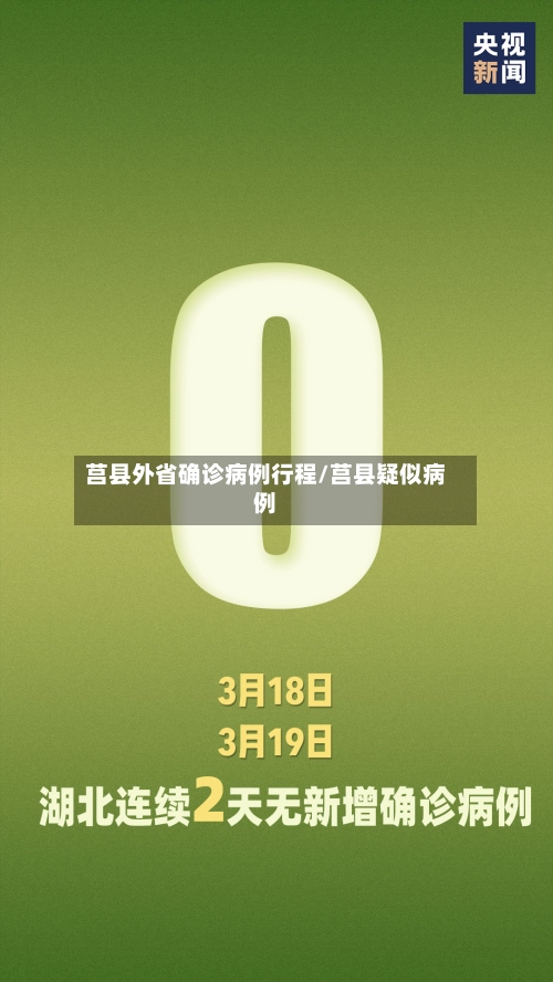 莒县外省确诊病例行程/莒县疑似病例-第2张图片