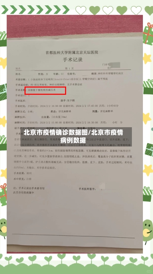 北京市疫情确诊数据图/北京市疫情病例数据