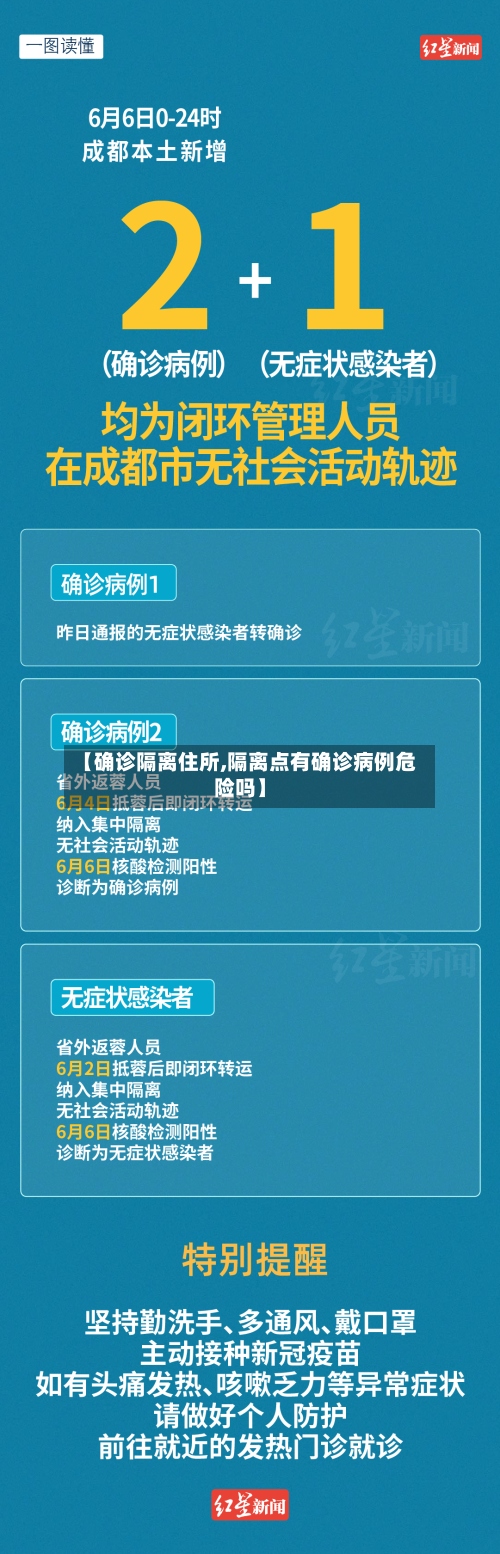 【确诊隔离住所,隔离点有确诊病例危险吗】