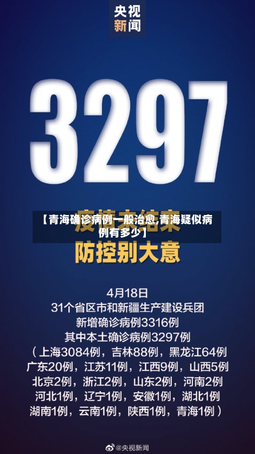 【青海确诊病例一般治愈,青海疑似病例有多少】