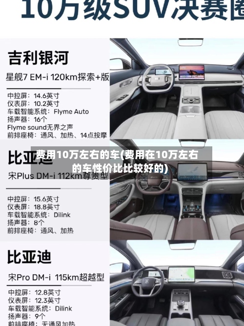 费用10万左右的车(费用在10万左右的车性价比比较好的)