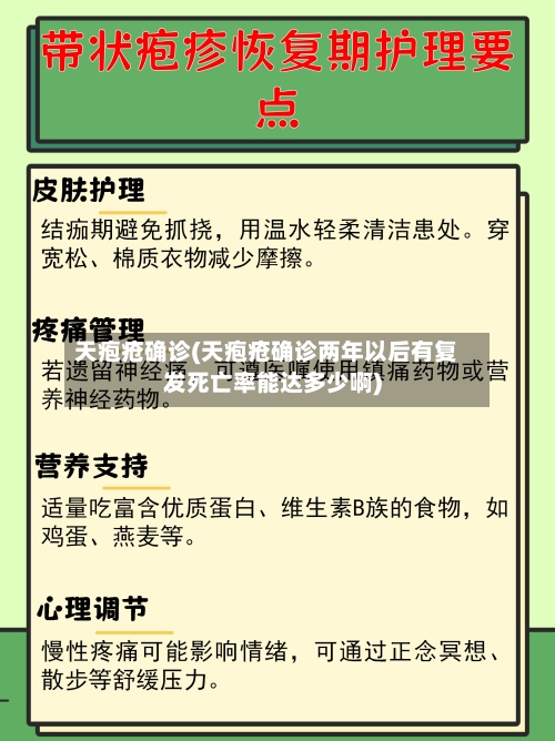 天疱疮确诊(天疱疮确诊两年以后有复发死亡率能达多少啊)