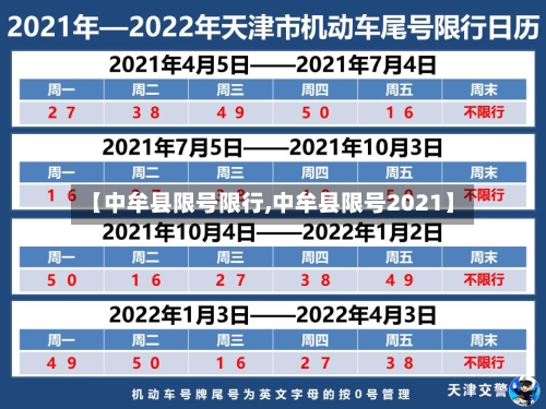 【中牟县限号限行,中牟县限号2021】-第3张图片