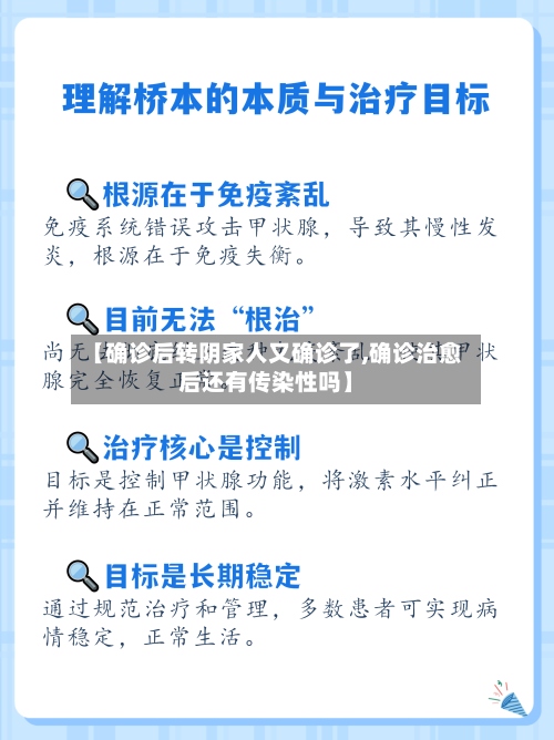 【确诊后转阴家人又确诊了,确诊治愈后还有传染性吗】