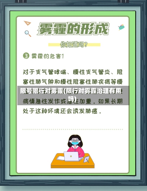 限号限行对雾霾(限行对雾霾治理有用吗)-第3张图片