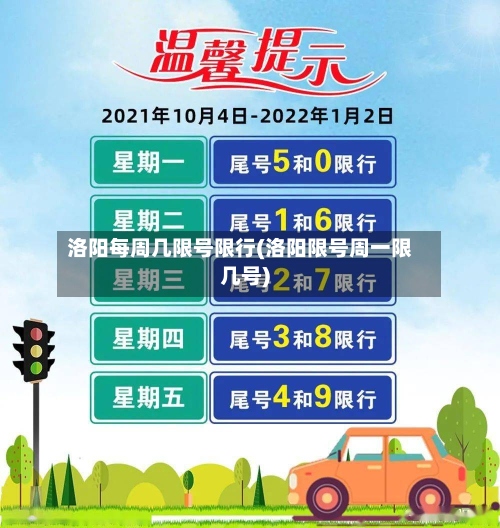 洛阳每周几限号限行(洛阳限号周一限几号)-第3张图片