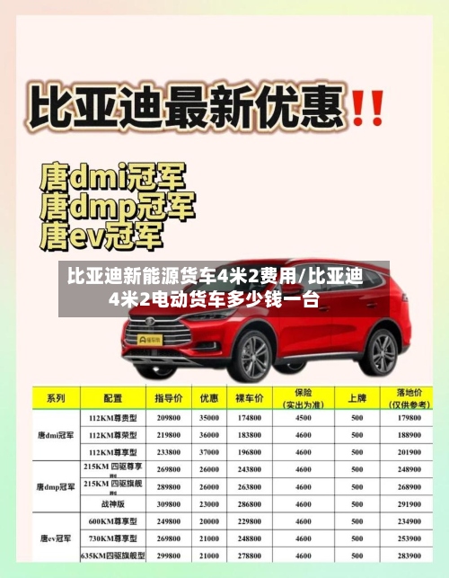 比亚迪新能源货车4米2费用/比亚迪4米2电动货车多少钱一台-第2张图片