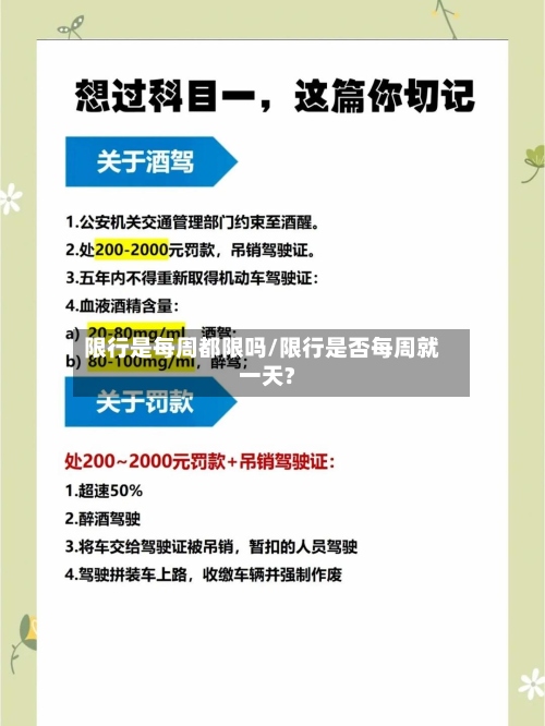 限行是每周都限吗/限行是否每周就一天?