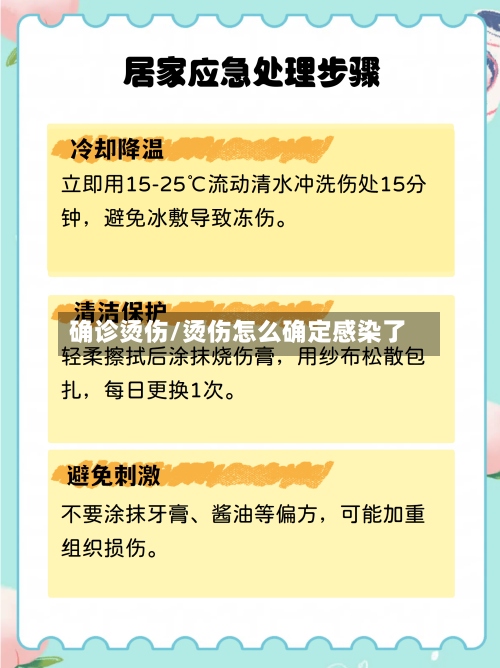 确诊烫伤/烫伤怎么确定感染了