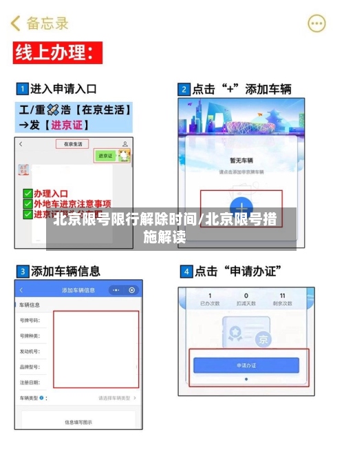 北京限号限行解除时间/北京限号措施解读