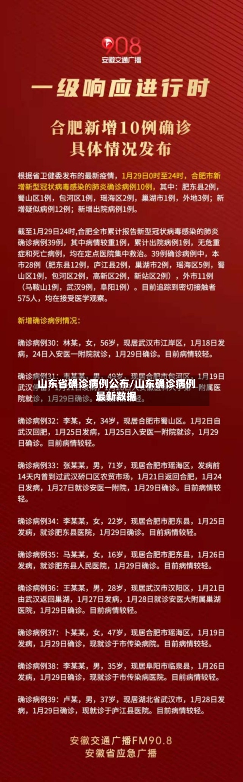 山东省确诊病例公布/山东确诊病例最新数据
