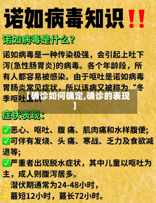 【确诊如何确定,确诊的表现】-第3张图片