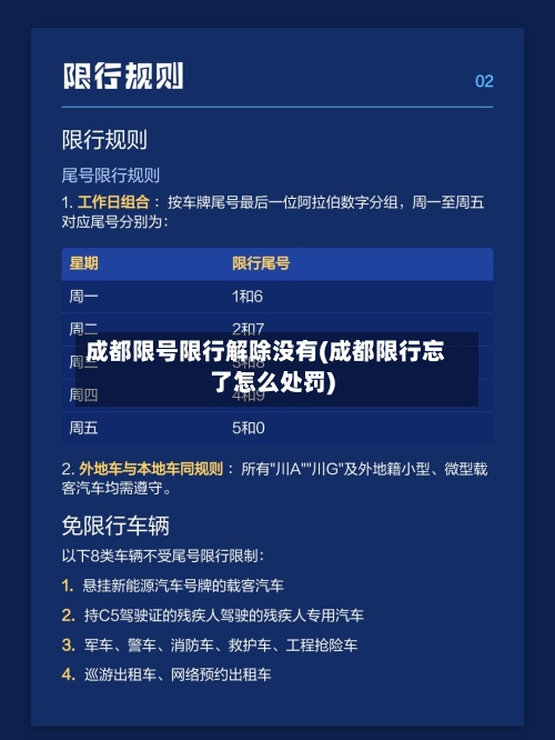 成都限号限行解除没有(成都限行忘了怎么处罚)