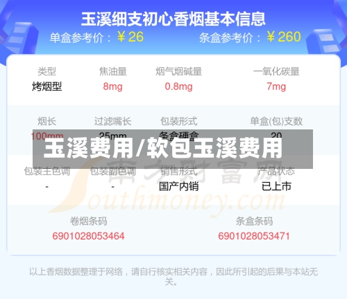 玉溪费用/软包玉溪费用
