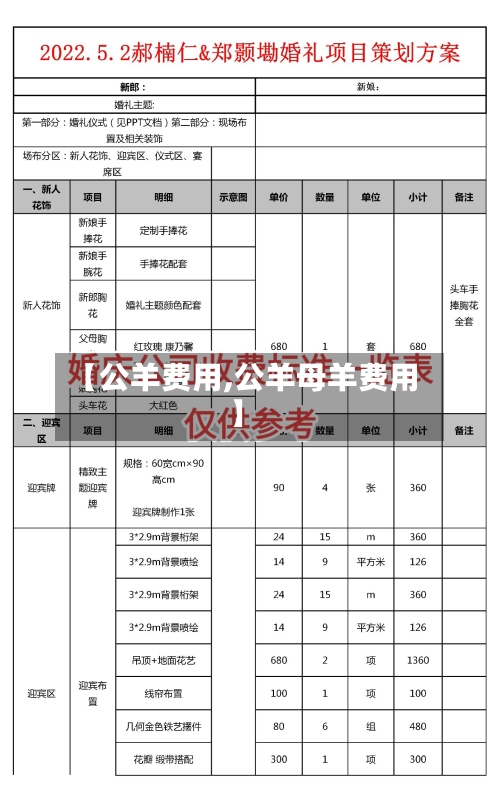 【公羊费用,公羊母羊费用】