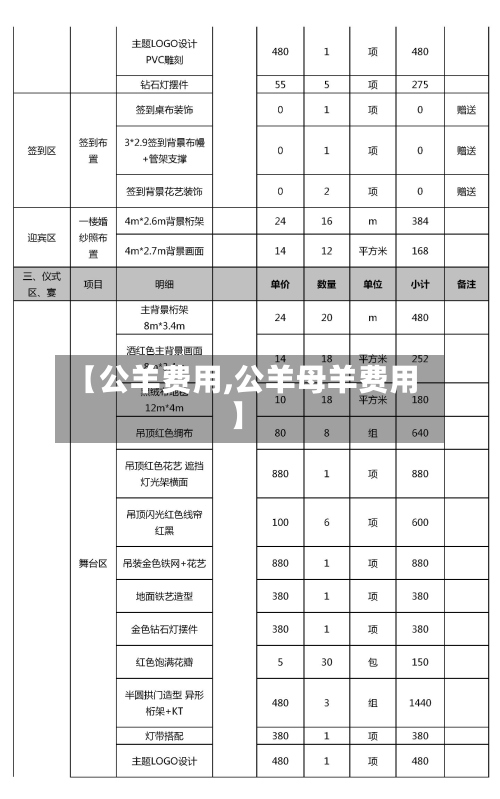 【公羊费用,公羊母羊费用】-第2张图片