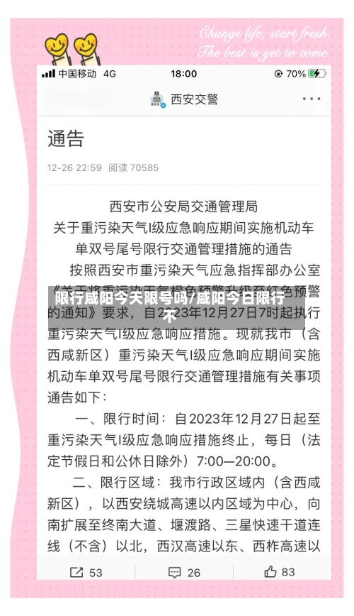限行咸阳今天限号吗/咸阳今日限行不