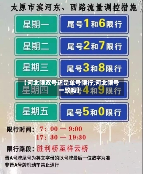 【河北限双号还是单号限行,河北限号一致吗】