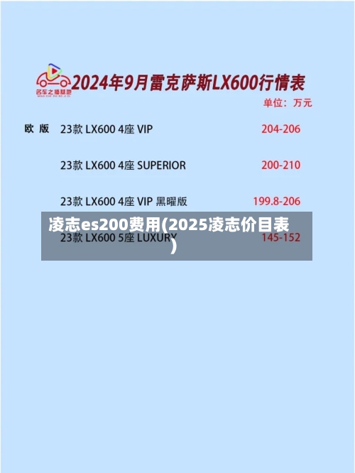 凌志es200费用(2025凌志价目表)