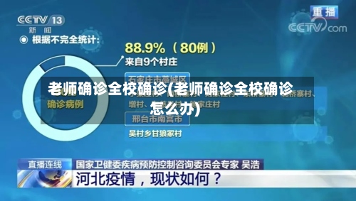老师确诊全校确诊(老师确诊全校确诊怎么办)-第3张图片