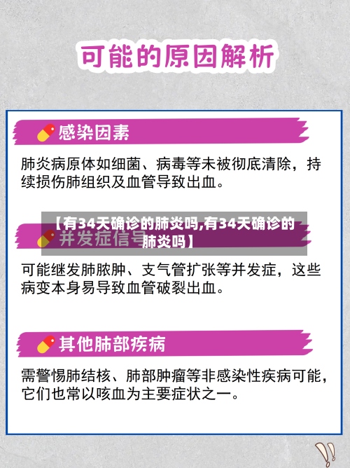 【有34天确诊的肺炎吗,有34天确诊的肺炎吗】-第2张图片
