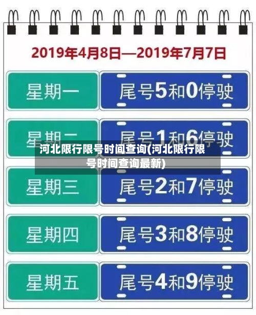 河北限行限号时间查询(河北限行限号时间查询最新)