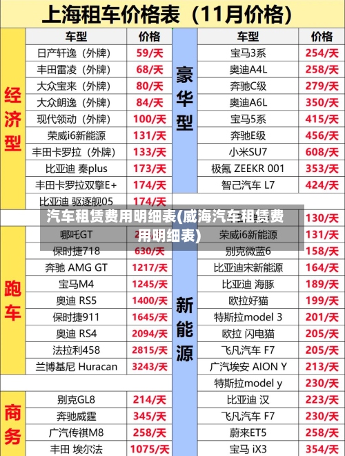 汽车租赁费用明细表(威海汽车租赁费用明细表)-第3张图片