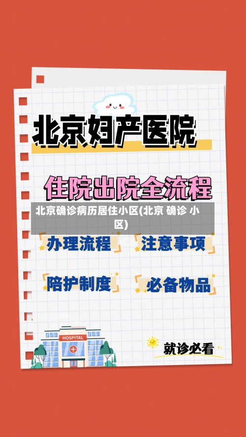 北京确诊病历居住小区(北京 确诊 小区)-第2张图片