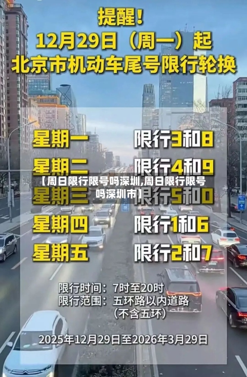 【周日限行限号吗深圳,周日限行限号吗深圳市】