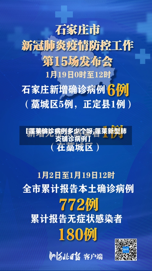 【蓬莱确诊病例多少个呀,蓬莱新型肺炎确诊病例】