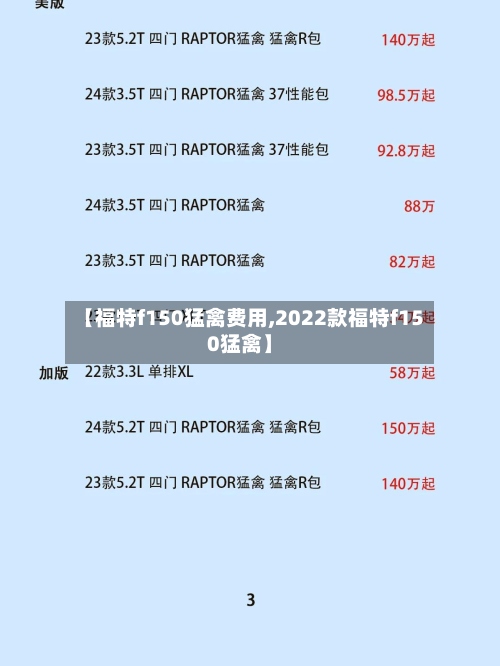 【福特f150猛禽费用,2022款福特f150猛禽】
