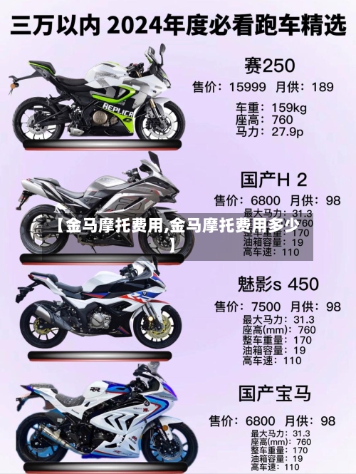 【金马摩托费用,金马摩托费用多少】-第2张图片