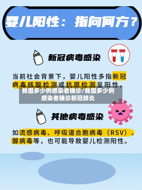 我国多少例感染者确诊/我国多少例感染者确诊新冠肺炎-第2张图片